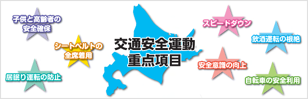 交通安全運動重点項目